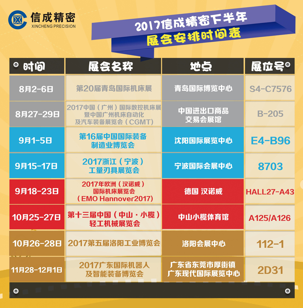 洛陽信成2017下半年展會安排情況一覽