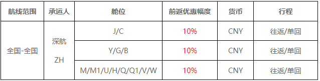 【資料】飛機(jī)購(gòu)票優(yōu)惠表格K1104張曉燕.png