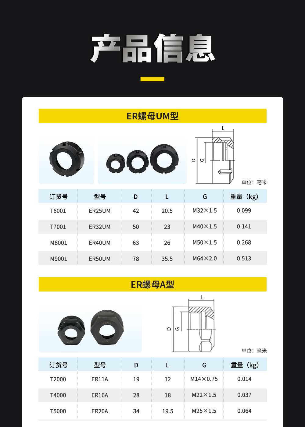 【定稿】螺母綜合鏈接詳情N0617HMG_09.jpg