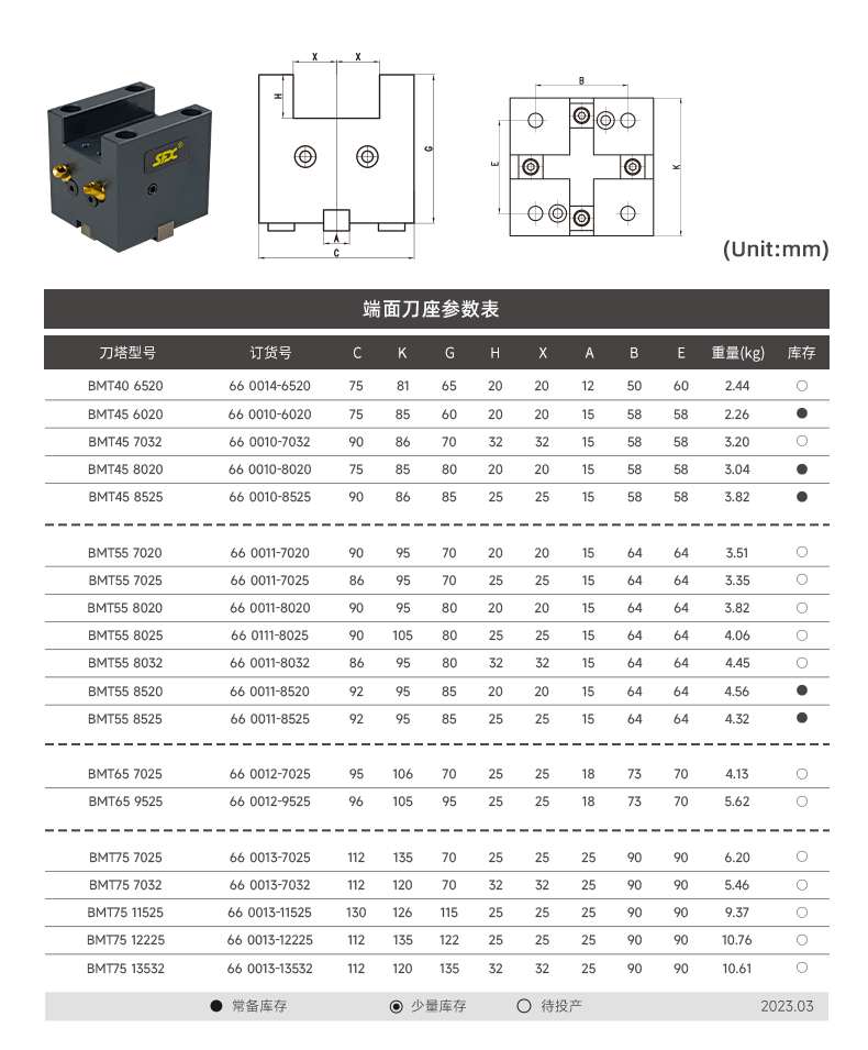 【更新】?jī)?nèi)貿(mào)BMT刀座詳情N0912HMG_06.jpg