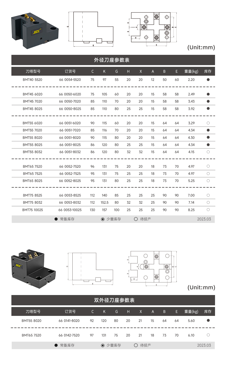 【更新】?jī)?nèi)貿(mào)BMT刀座詳情N0912HMG_07.jpg