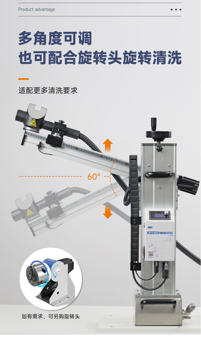 【修改】內(nèi)貿(mào)清洗輔助裝置N0923HMG_04.jpg