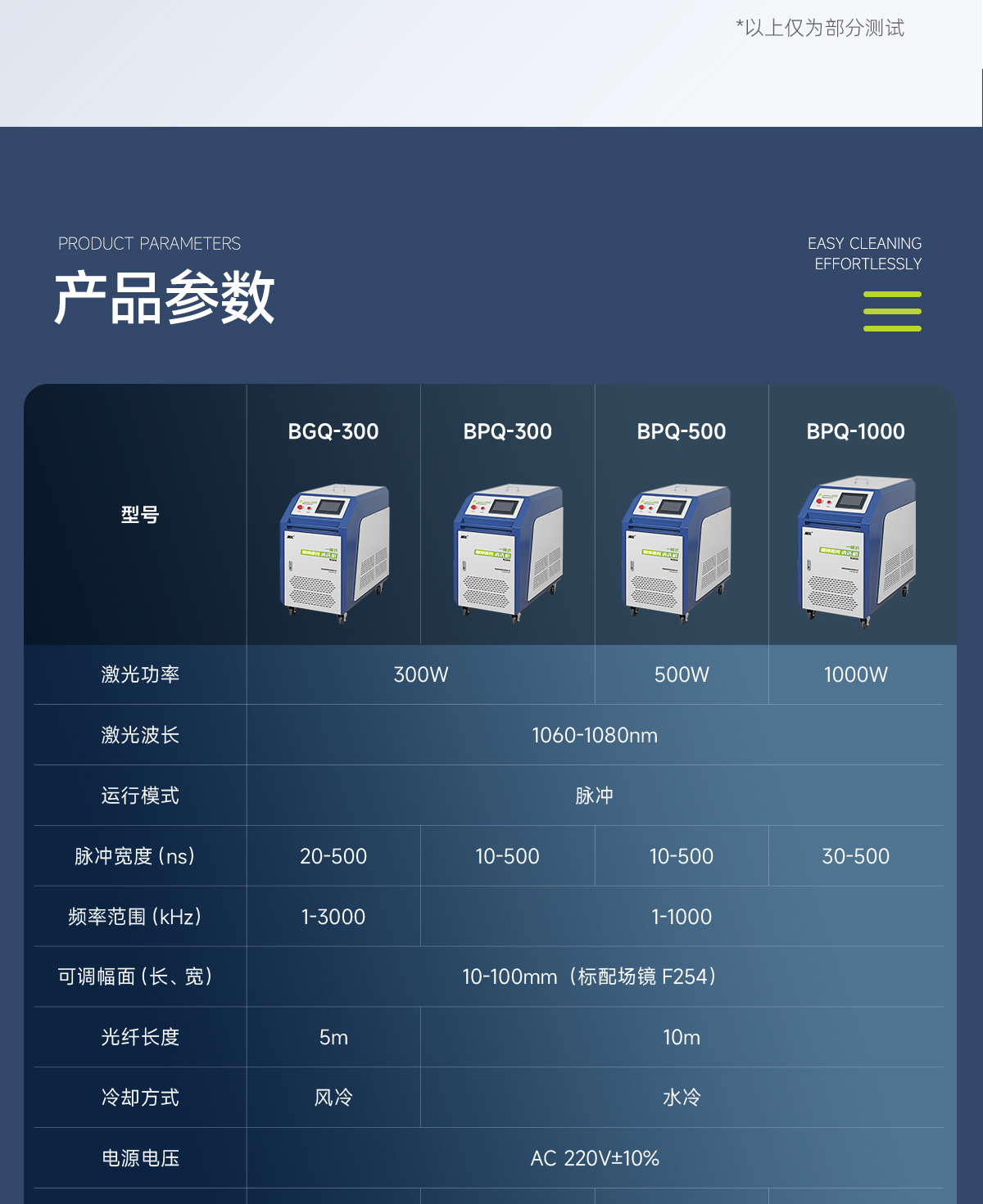 【更新】?jī)?nèi)貿(mào)-脈沖-激光清洗機(jī)詳情頁(yè)O0720-牛力-恢復(fù)的_12.jpg