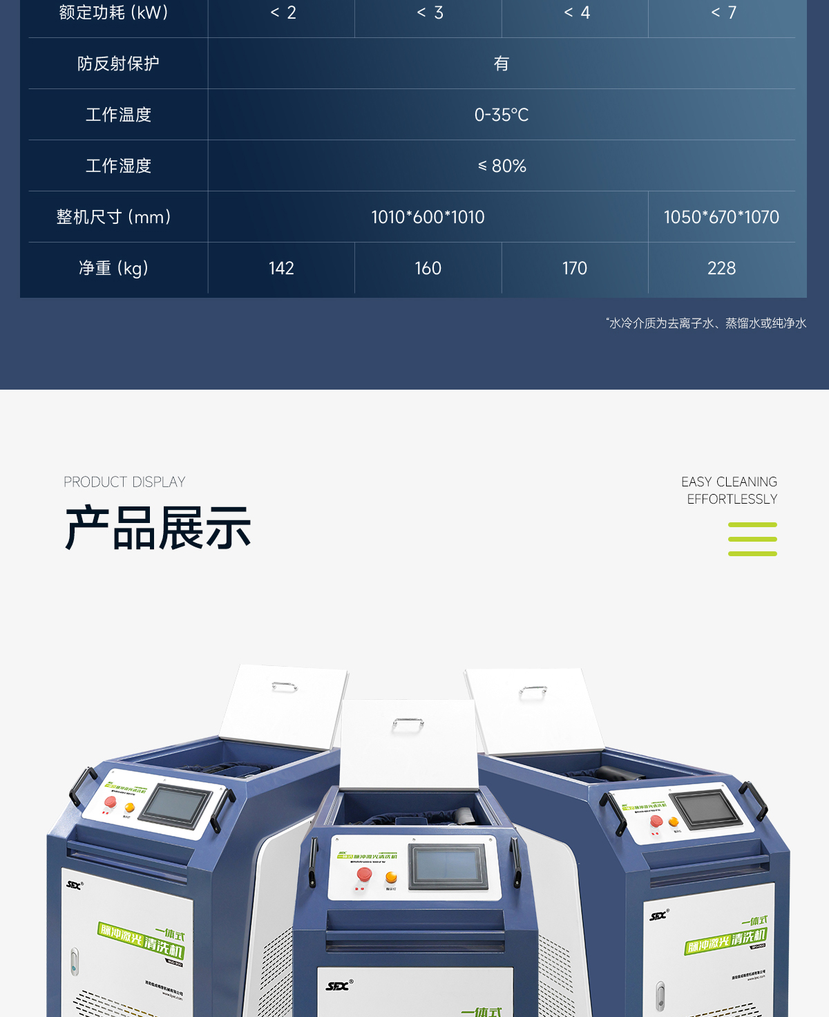 【更新】?jī)?nèi)貿(mào)-脈沖-激光清洗機(jī)詳情頁(yè)O0720-牛力-恢復(fù)的_13.jpg