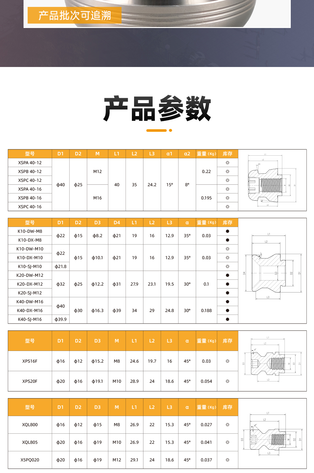 【更新】內(nèi)貿(mào)零點定位拉釘詳情O0904HMG_06.jpg