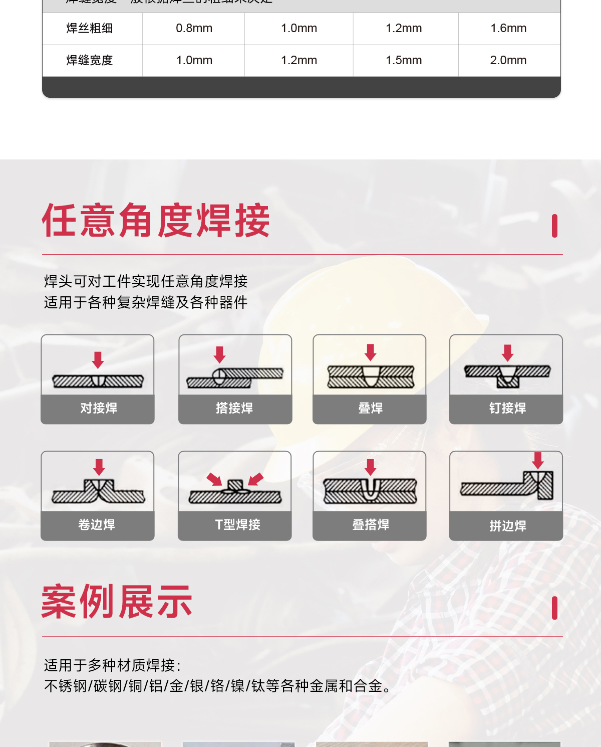 【中】一體式激光焊接機(jī)詳情O1109ZXY_10.jpg