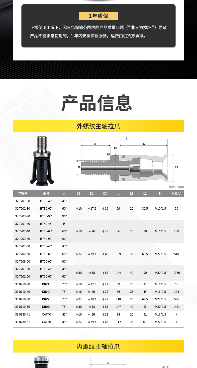 【更新】?jī)?nèi)貿(mào)BT系列主軸拉爪詳情O1224HMG_06.jpg