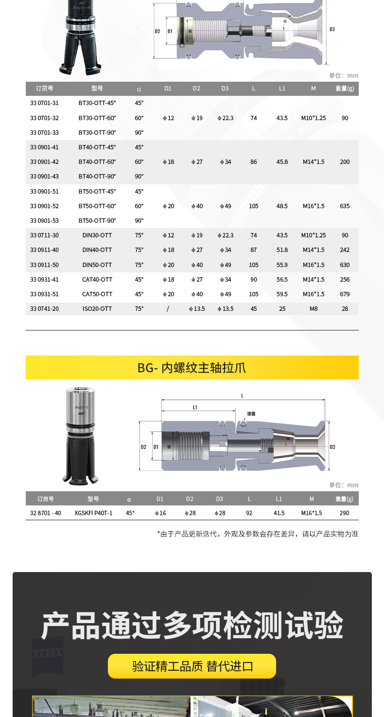 【更新】?jī)?nèi)貿(mào)BT系列主軸拉爪詳情O1224HMG_07.jpg